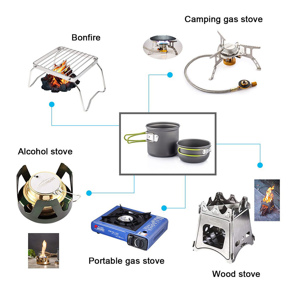 Ultralichte campingpotten pann - Camping Cooking Kitchen Set recensie en prijs
