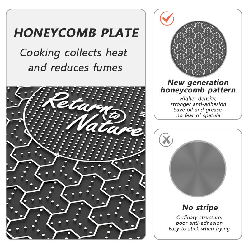 Naturehike BBQ Koken Grillpan  - Camping Cooking Bowl recensie en prijs